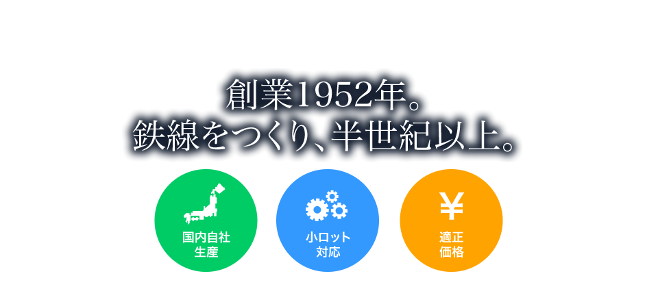 創業1952年。鉄線をつくり、半世紀以上。